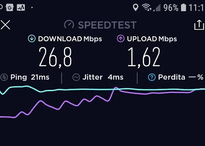 Delle Palme Отель 3*